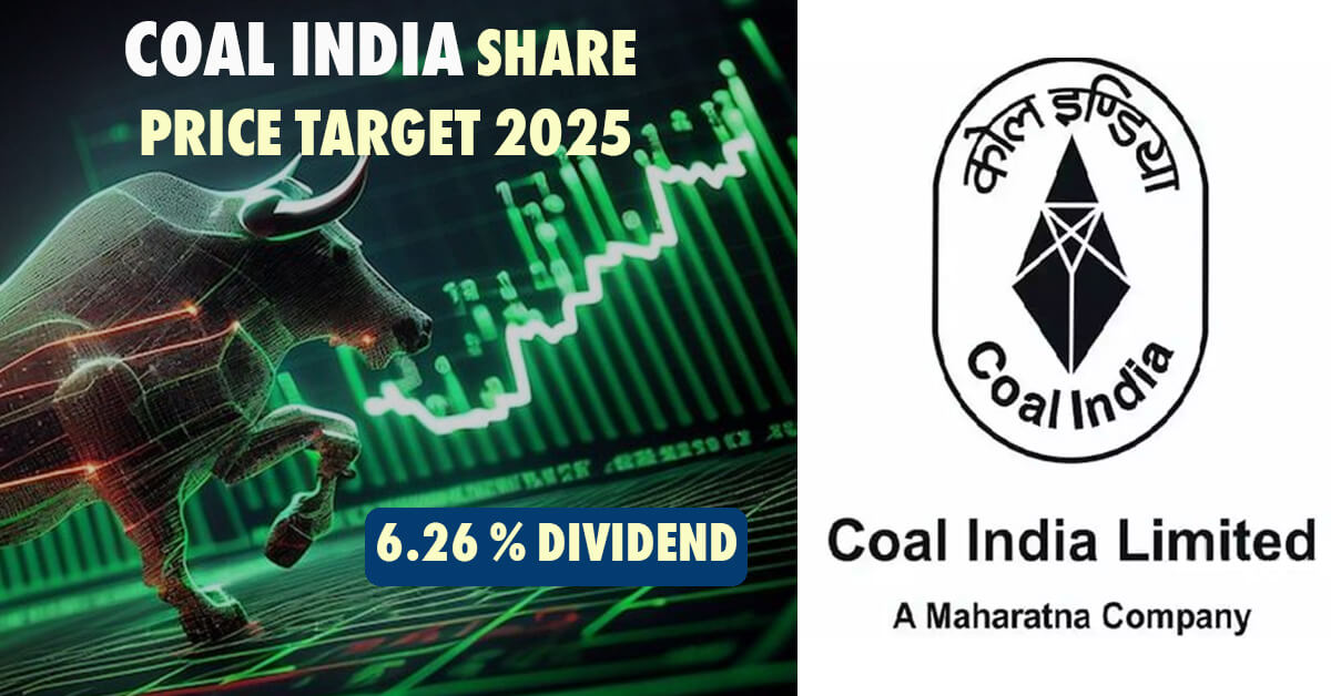 Coal India Share Target 2025