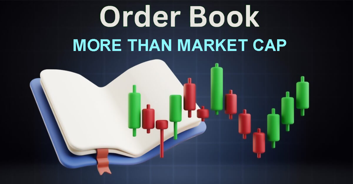 Companies with Order Books more than their Market Cap