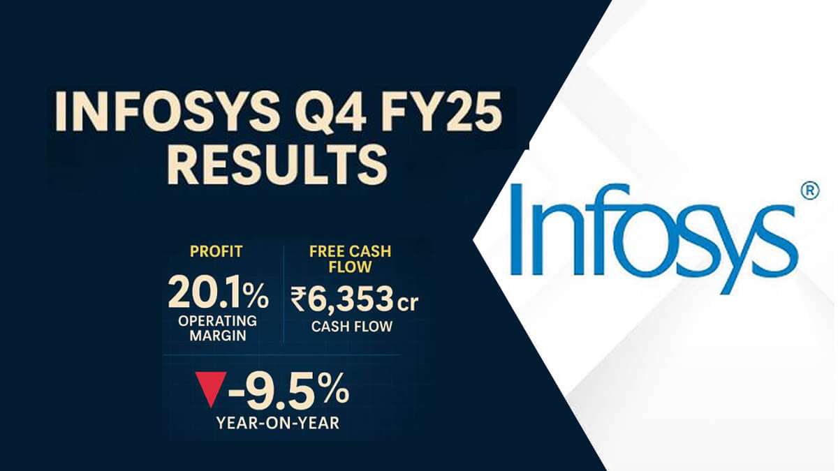 Infosys Q4 FY2025 Result